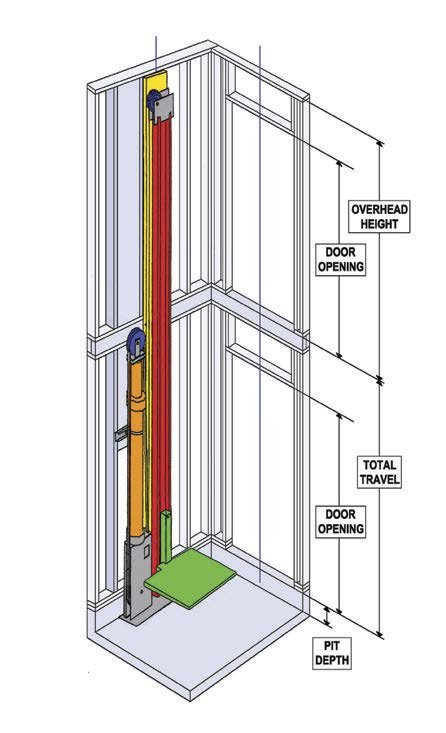 Elevette Hydraulic
